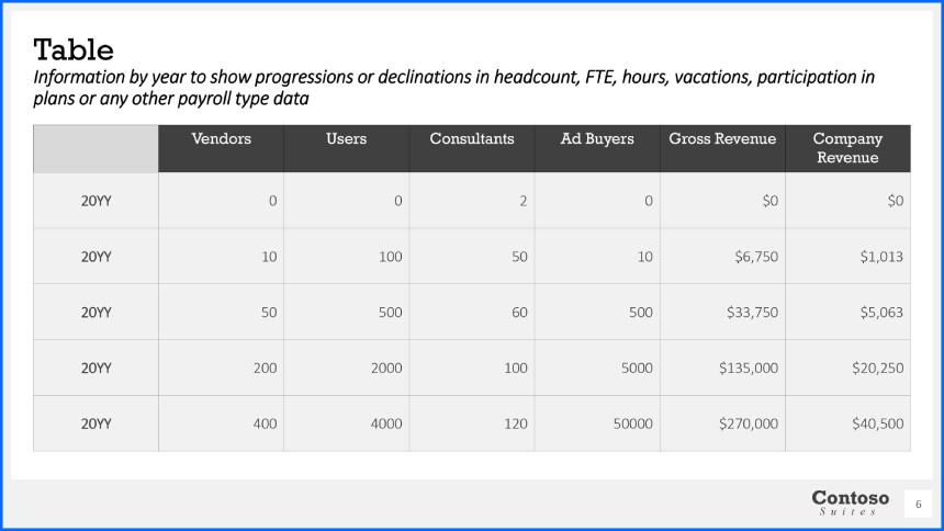 Table Information